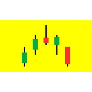 Udemy – Level 16 – Japanese Candlesticks Trading Mastery Program 2023-6
