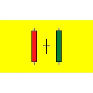 Udemy – Level 9 – Japanese Candlesticks Trading Mastery Program 2024-9