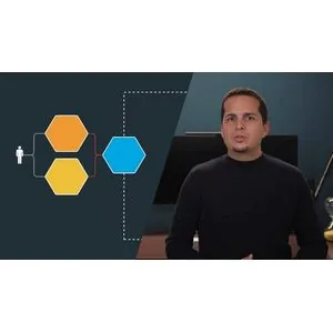 Udemy – Communicate efficiently with Software Architecture Diagrams 2025-1