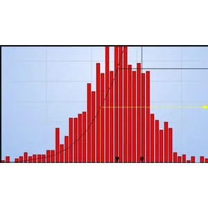Udemy – Risk Management with Primavera Risk Analysis Step by Step 2025-6