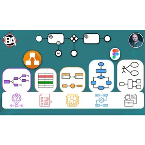 Udemy – Requirements Modeling Masterclass: Flowcharts, BPMN 2.0, UML 2025-6