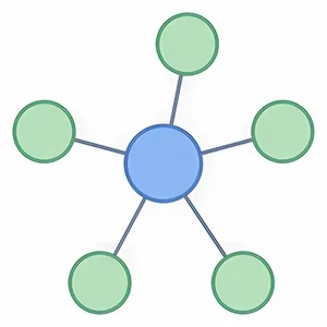 Smart MindMap 11.1.0