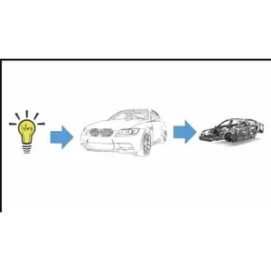 Udemy – Introduction to Automotive Product Design & development 2020-11