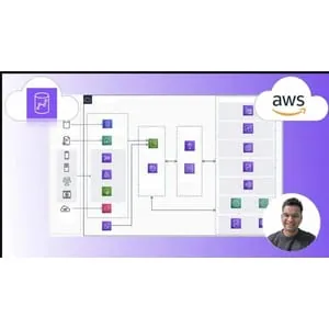 Udemy – AWS Redshift – A Comprehensive Guide For Beginners 2025-6