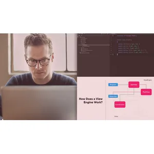 Pluralsight – Extending ASP.NET Core 6 2023-2