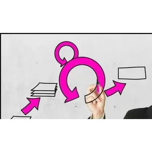 Udemy – Agile Project Management+Scrum Step by Step with Examples 2025-4