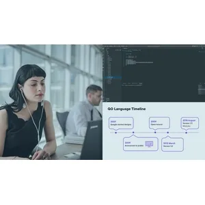 Pluralsight – Managing Go Projects 2023-1