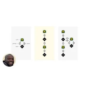 Udemy – Build winning agentic AI systems (Python) 2025-7