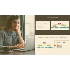 Pluralsight – What Is React? 2025-1