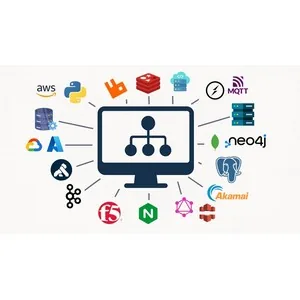 Udemy – System Design Masterclass 2025-7