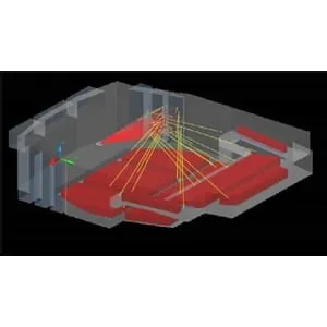 Udemy – Building Acoustics and Noise Control 2023-3
