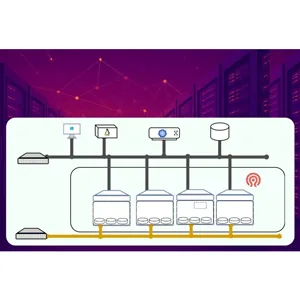 Udemy – Ceph Storage Mastery: Complete Guide with 25 Hands-On Labs 2025-10