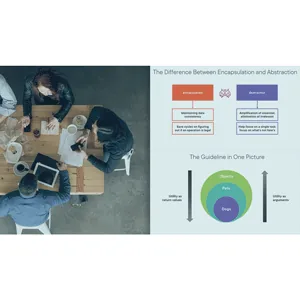 Pluralsight – Encapsulating EF Core 6 Usage 2022-4