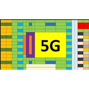 Udemy – Mastering 5G PHY: Complete Development Training 2025-5
