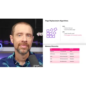 Pluralsight – Foundations of Computing: Computer Architecture 2025-4