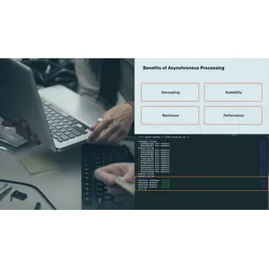 Pluralsight – Messaging Systems with Python 2025-4