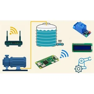 Udemy – Build your own Water Tank Automation using Raspberry Pi 2025 2024-2