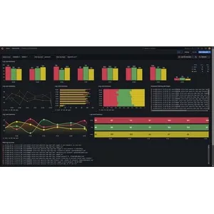 Udemy – Loki & Grafana: The Ultimate Guide to Log Management 2025-2