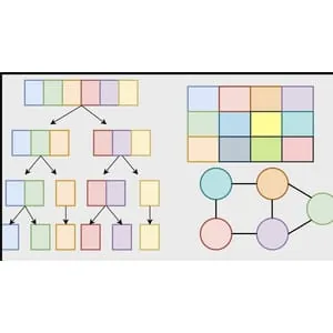 Udemy – Deep Dive into Algorithm Design Paradigms 2024-6