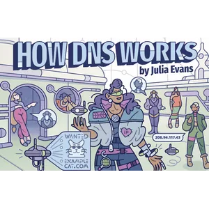 Julia Evans – How DNS Works (Wizard Zines) 2022