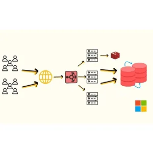 Udemy – Master System Design Concepts with Microsoft Engineer 2025-12