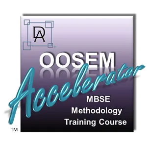 Delligatti Associates – OOSEM Accelerator™ MBSE Methodology Training Course 2024-12