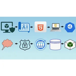 Udemy – Full Stack Web App DevOps – From Idea to Cloud – All-In-One 2026-1