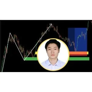 Udemy – The Complete Market Structure course – Pro Bootcamp 2026 2026-6