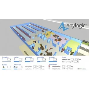 Udemy – Discrete-Events and Agent-Based simulations with AnyLogic 2023-11