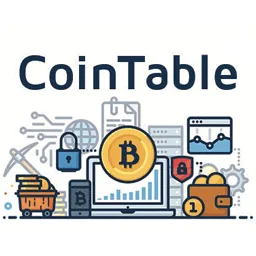 Coin Table Script – Cryptocurrency Markets, ICOs & Mining CMS v5.0 2019-01-08