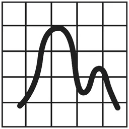 TIBCO Statistica v14.0.0.15 (x64)